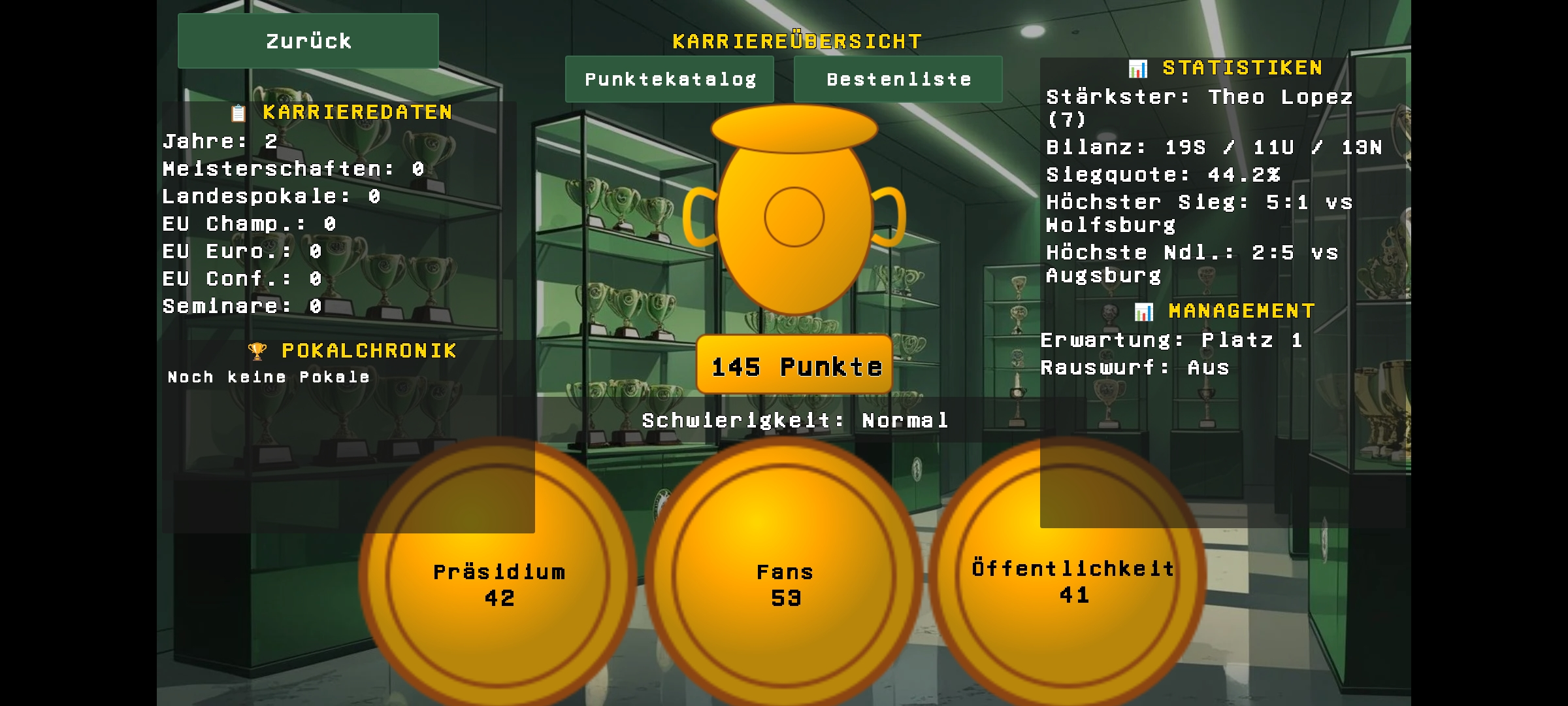 Career Overview - Trophy room with manager career statistics
