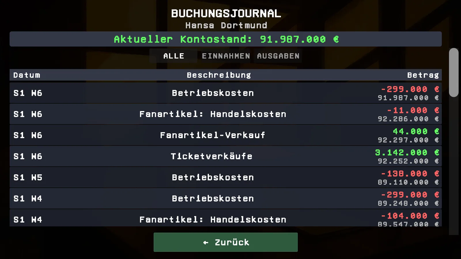 Buchungsjournal mit Einnahmen und Ausgaben
