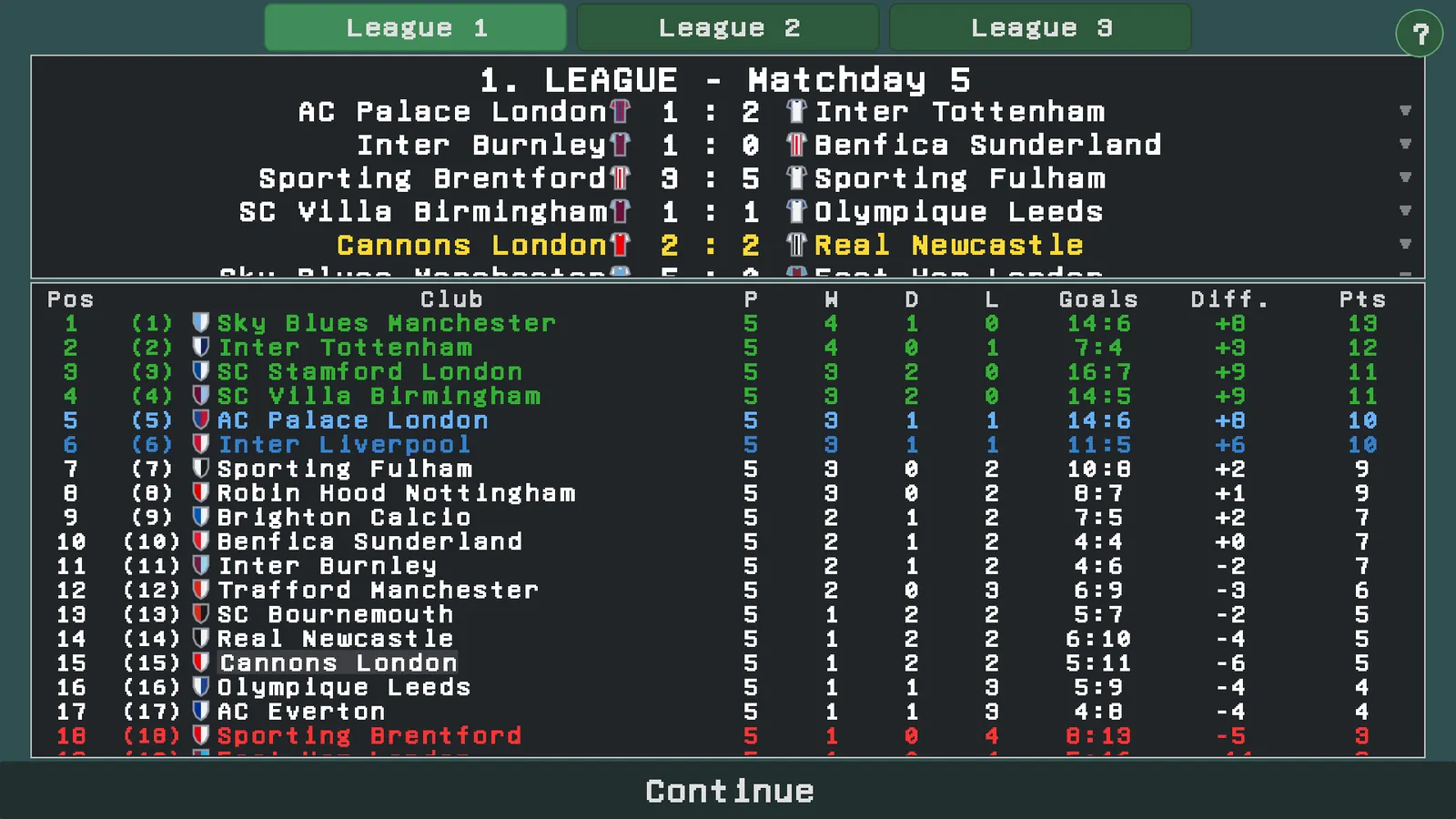 League table