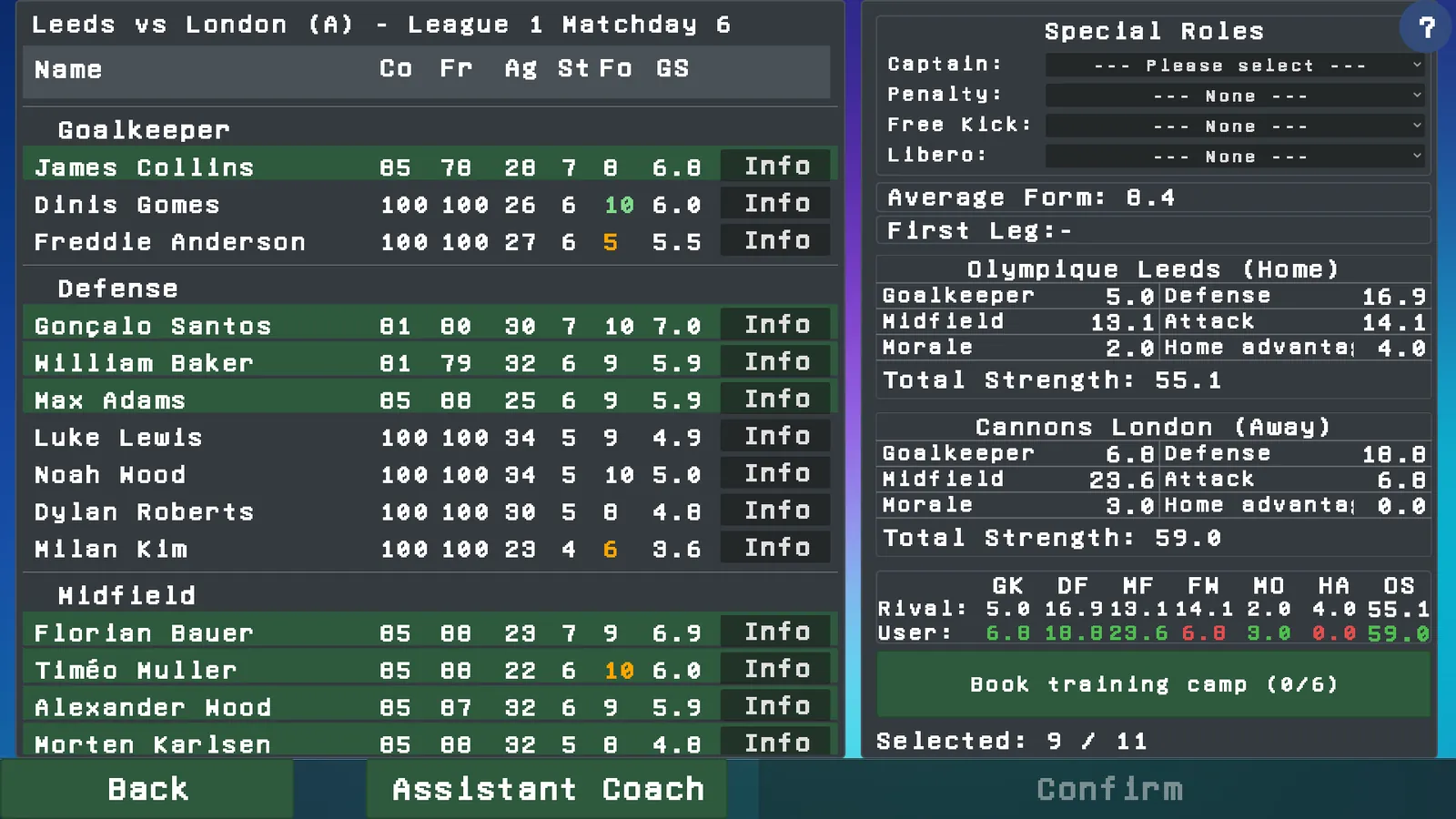 Team lineup