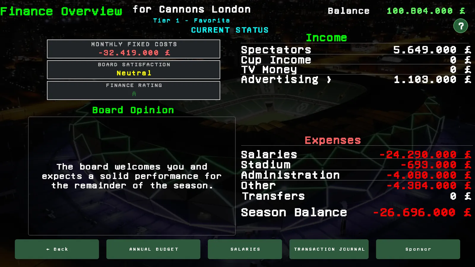 The club's finance overview