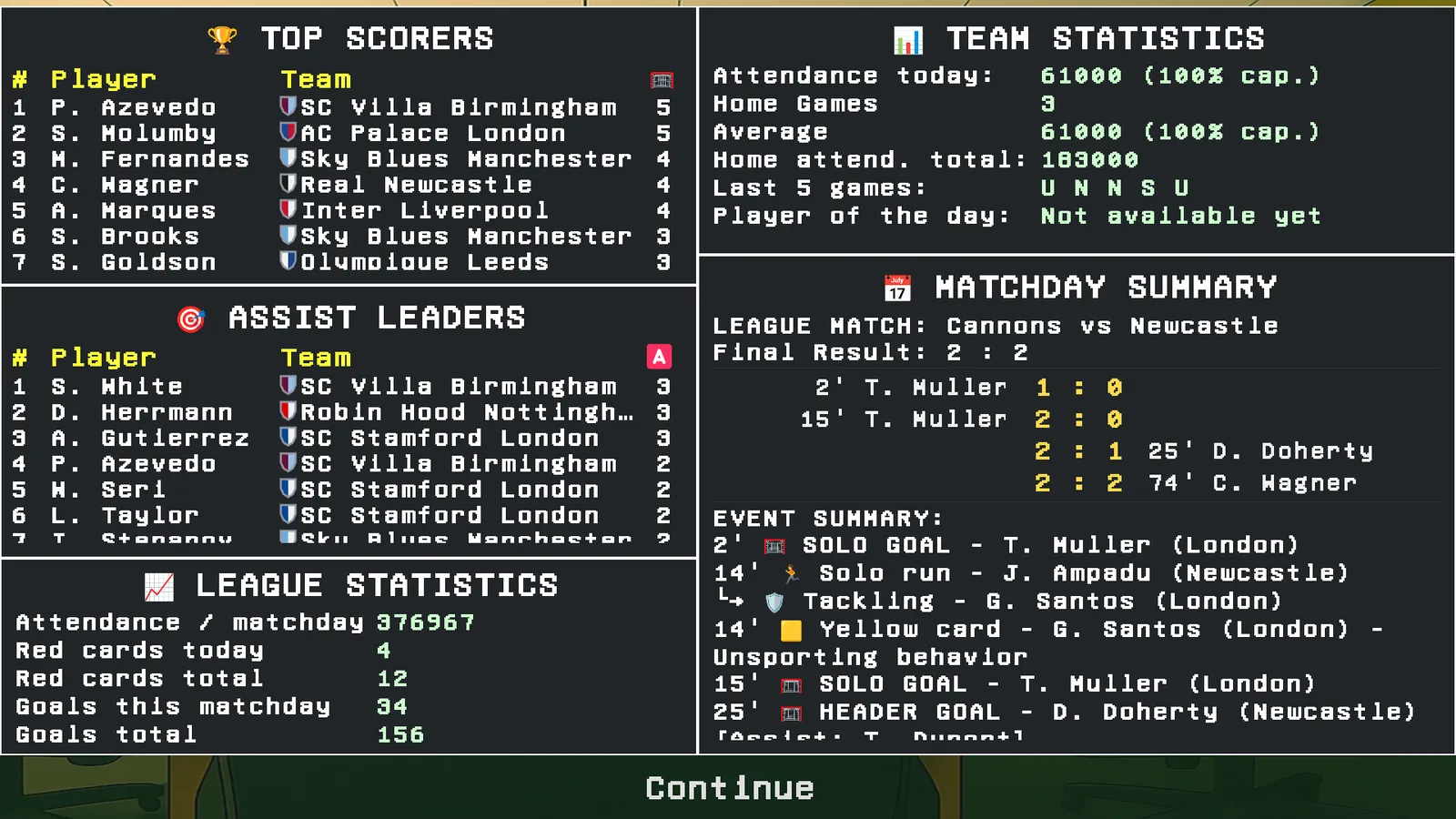 Statistics