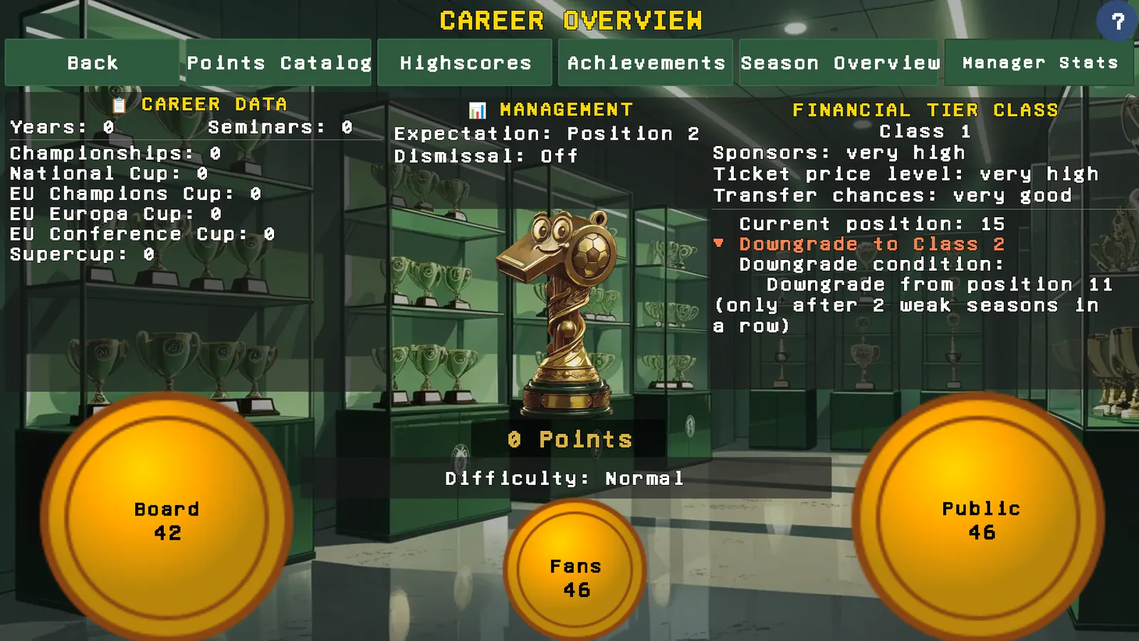 Career overview with seasons and titles