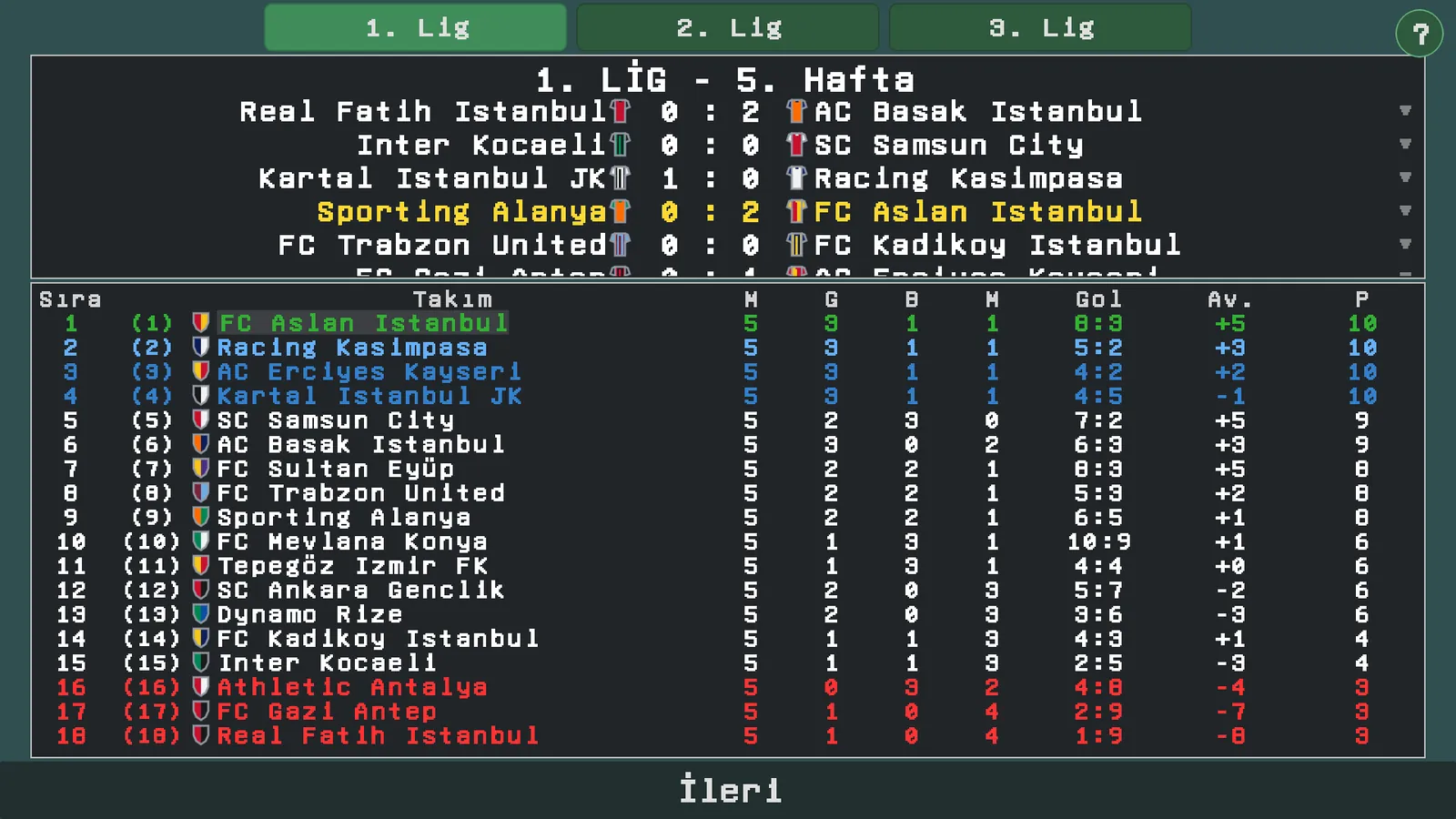 League table