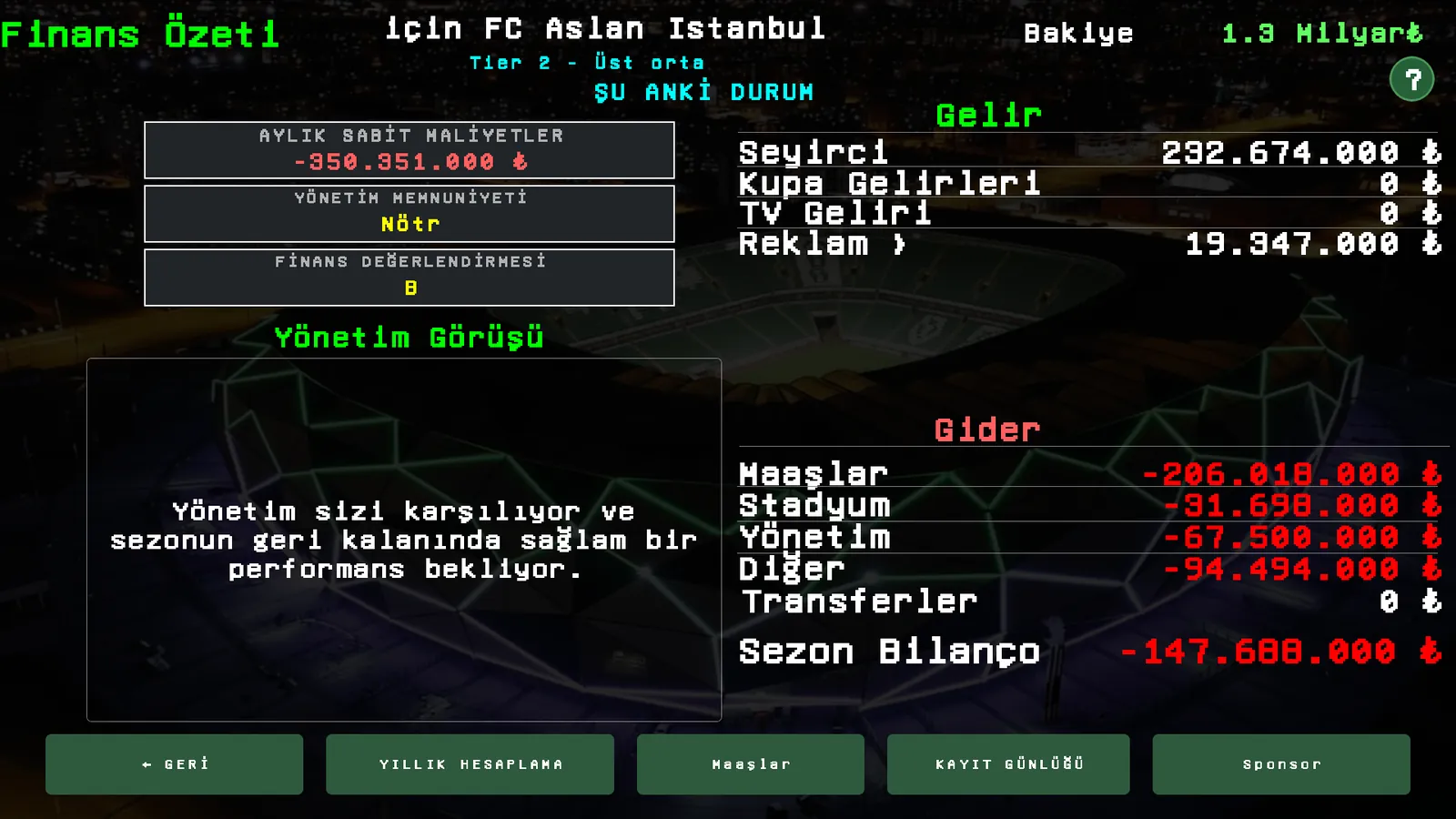 Kulübün finans özeti