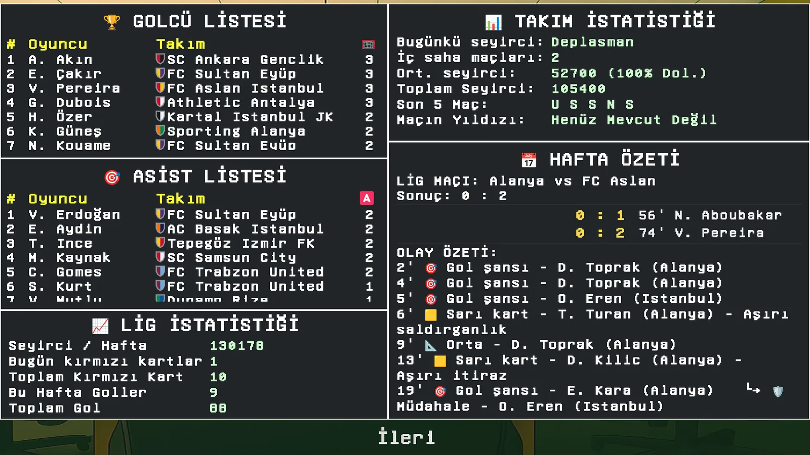 Statistics