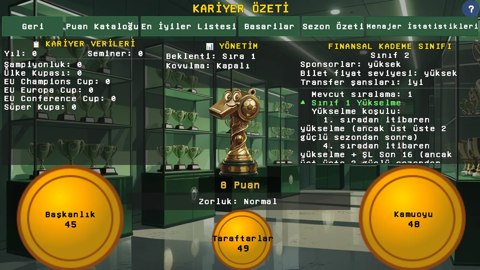 Sezonlar ve kupalarla kariyer özeti