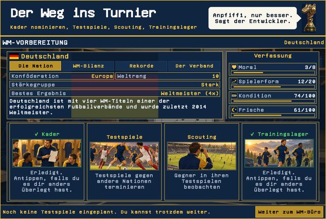 Der Weg ins Turnier
