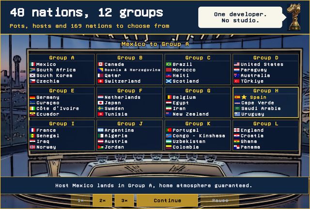 48 nations, 12 groups