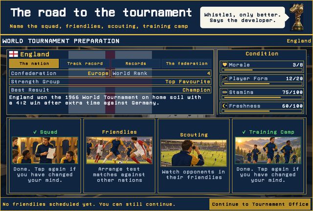 The road to the tournament