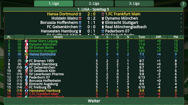 Tabelle
