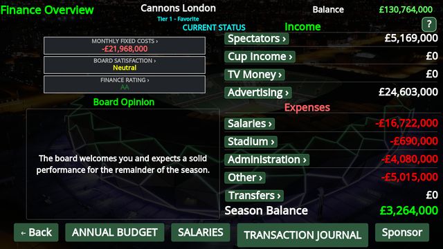 Finances