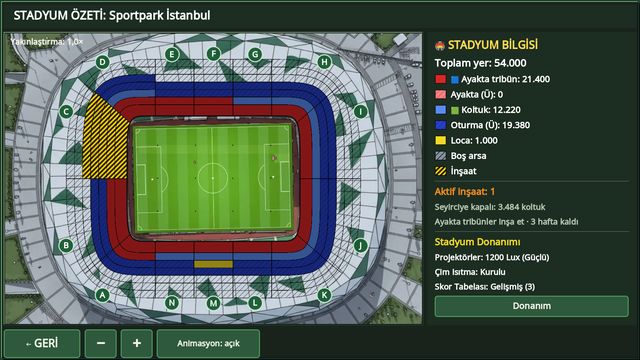 Stadyum