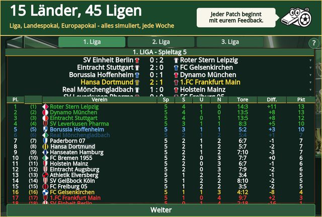 15 Länder, 45 Ligen