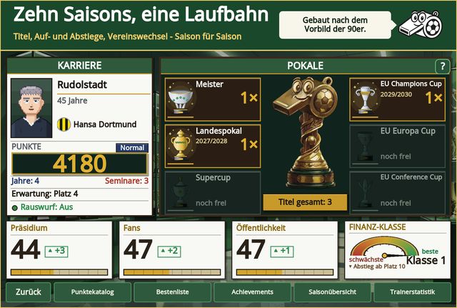 Zehn Saisons, eine Laufbahn