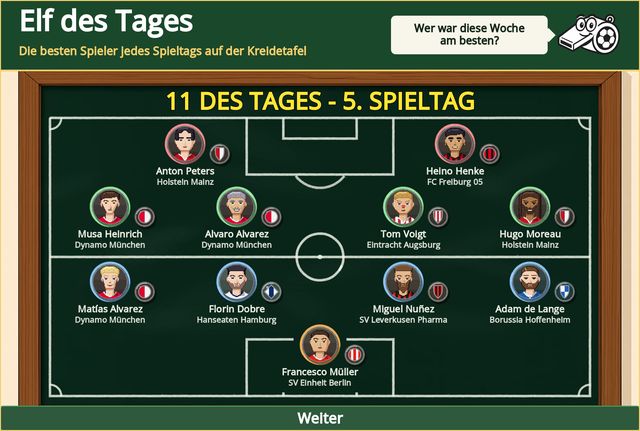 Elf des Tages