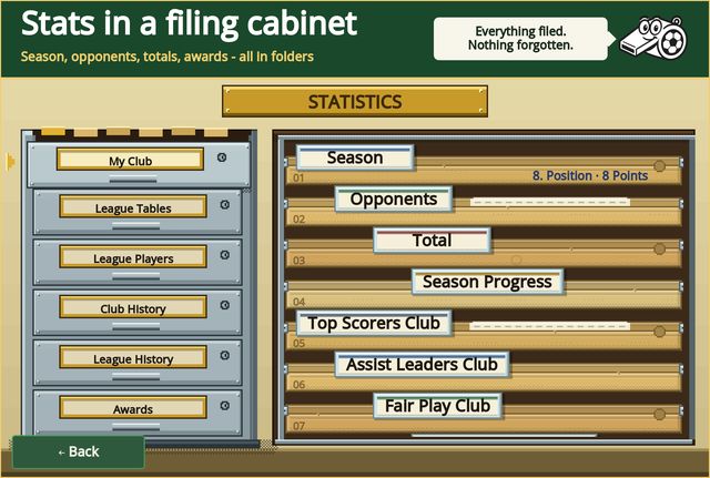 Statistics in the filing cabinet