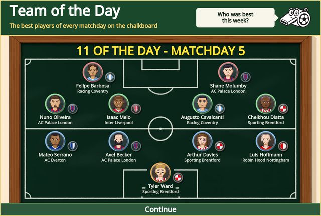 Eleven of the day
