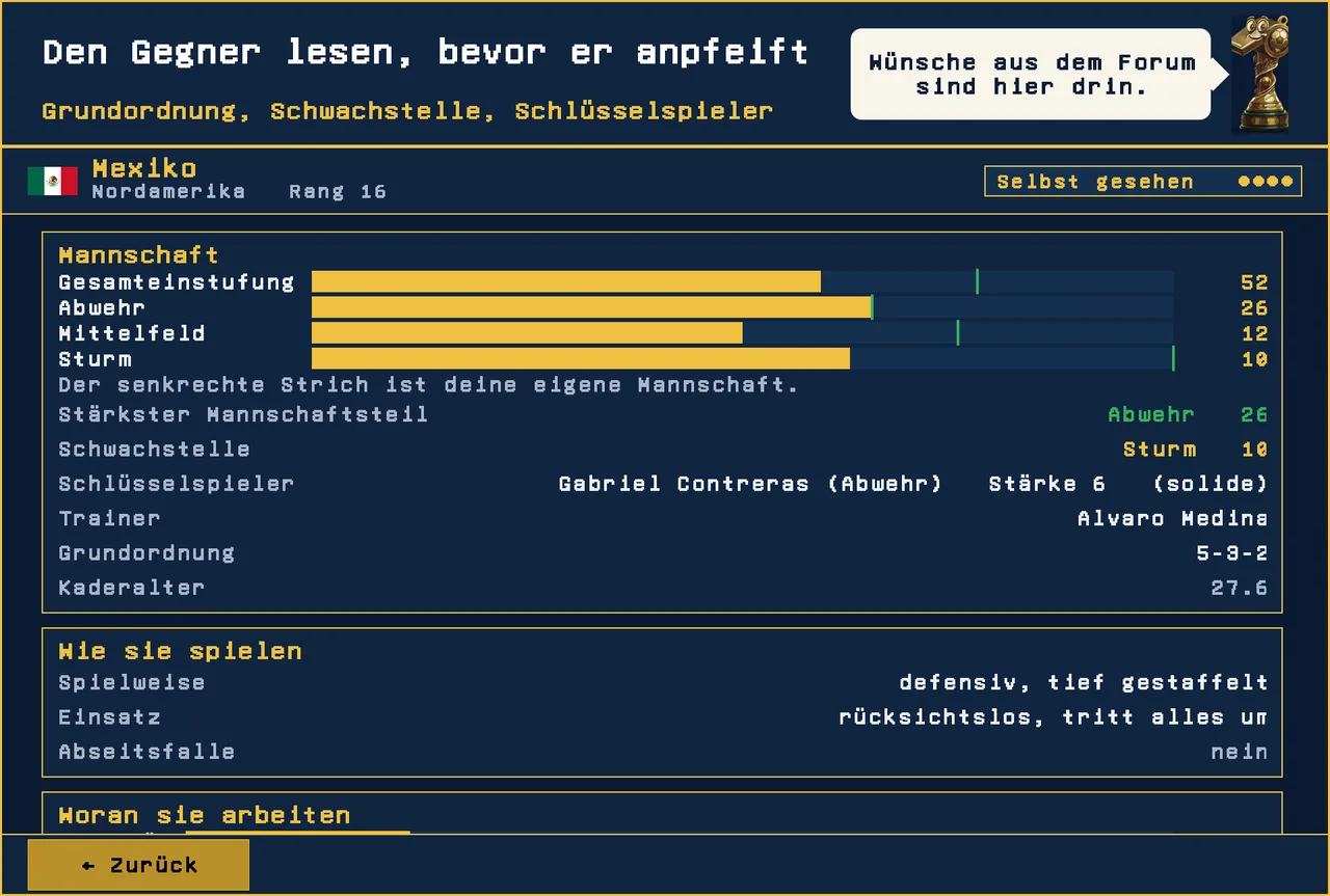 Spähbericht über den nächsten Gegner mit Mannschaftsteilen und Schlüsselspieler