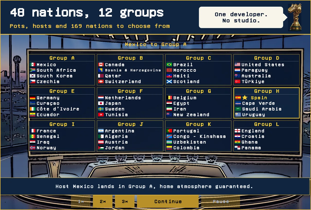 Draw of the twelve groups A to L, host Mexico in Group A