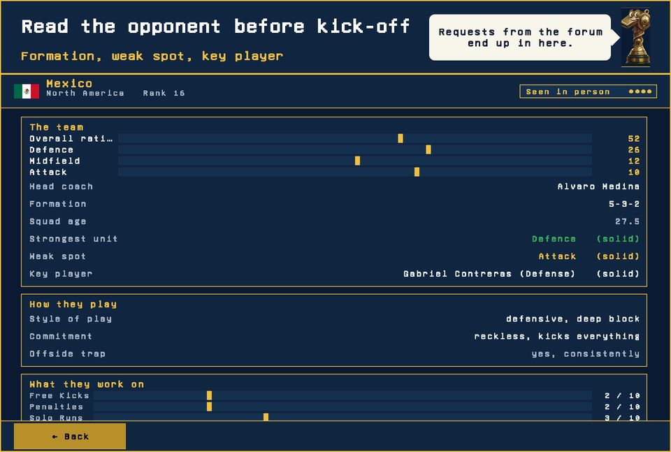 Scouting report on the next opponent